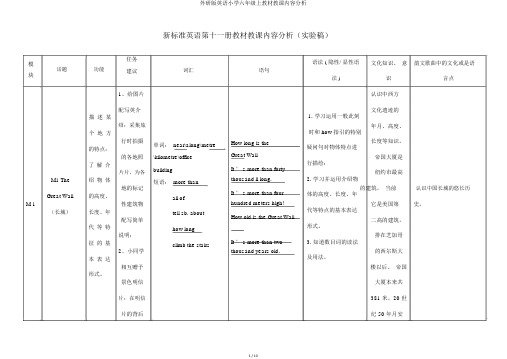 外研版英语小学六年级上教材教学内容解析