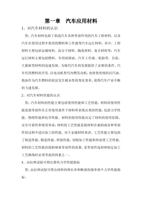 汽车应用材料