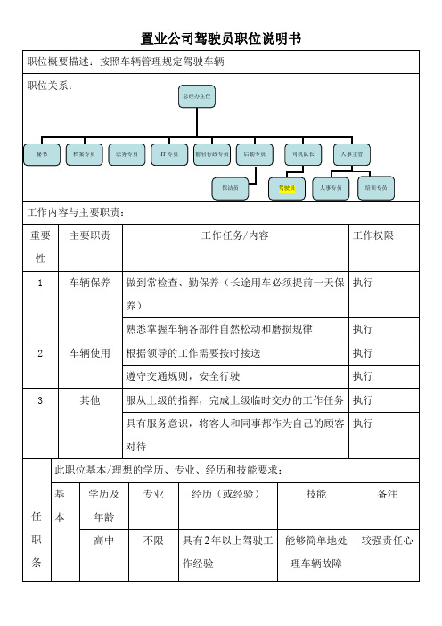 置业公司驾驶员职位说明书