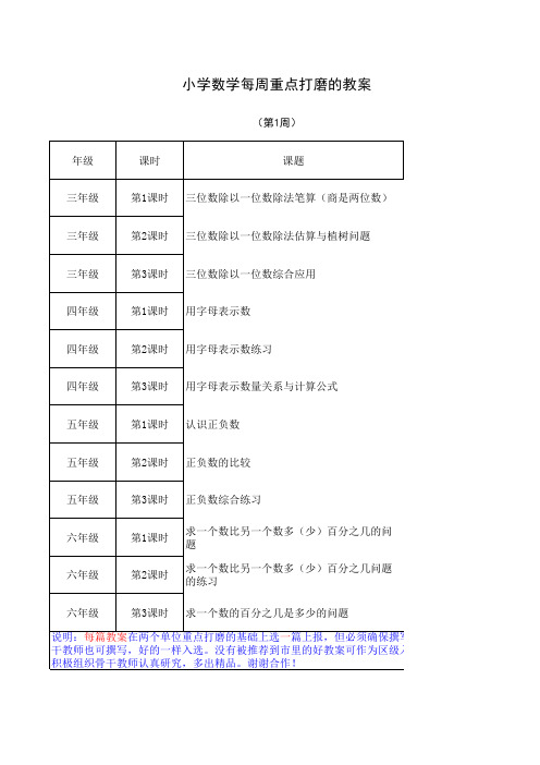数学下册第1周重点打磨的教案