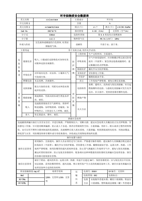 环辛烷物质安全数据表