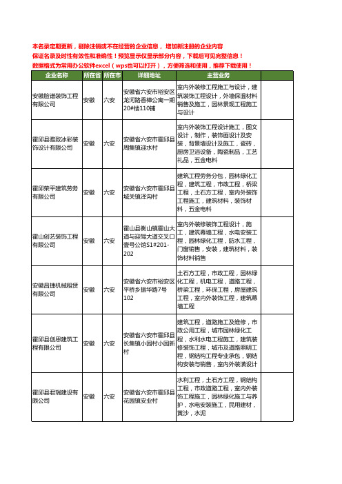 新版安徽省六安室内外装饰施工工商企业公司商家名录名单联系方式大全40家