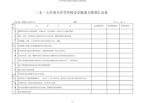 开学学校安全隐患大排查汇总表--实用