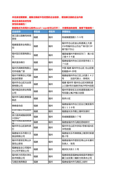 2020新版福建福州饮料企业公司名录名单黄页联系方式大全2542家