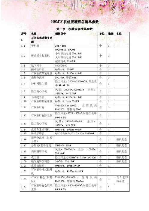 600MW机组脱硫设备清单参数