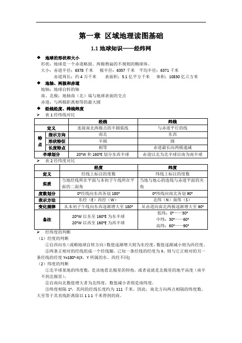 第一篇 区域地理之读图基础与地球知识教案设计