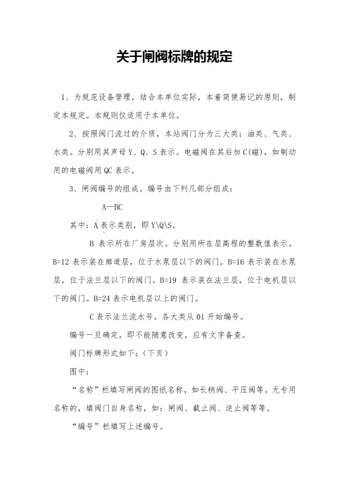 关于闸阀标牌的规定