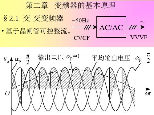 变频器的基本原理