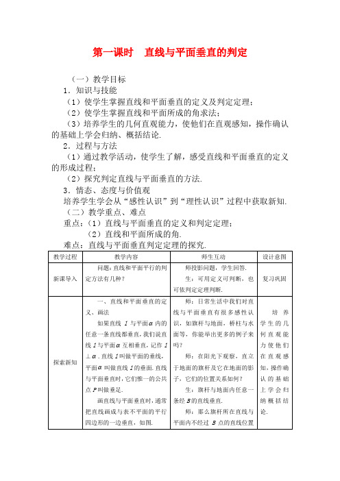 高中数学 2.3.1直线与平面垂直的判定全册精品教案 新人教A版必修2