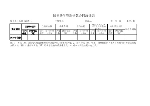 国家助学贷款借款合同统计表