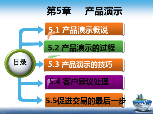 产品演示技巧培训