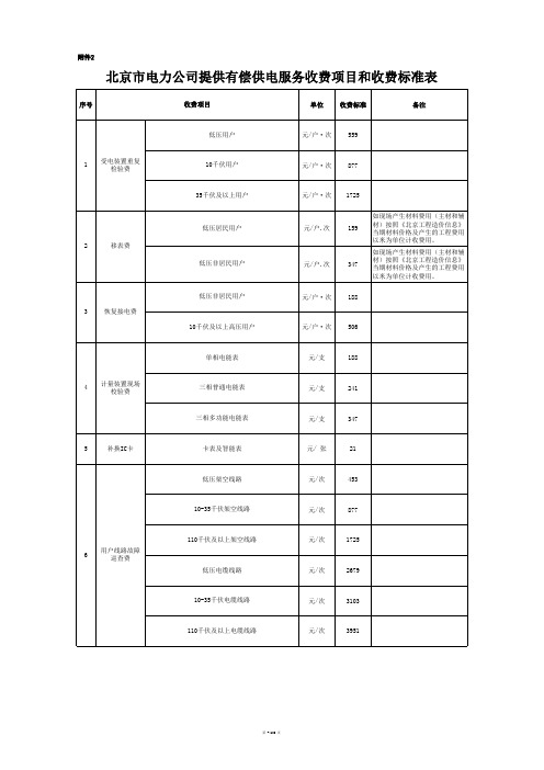 北京市电力公司提供有偿供电服务收费项目和收费标准表 副本