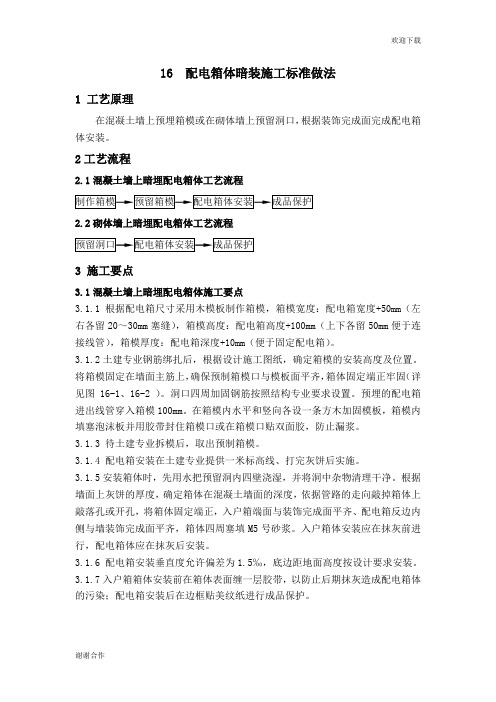 配电箱体暗装施工标准做法