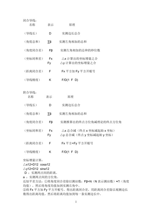 闭合导线