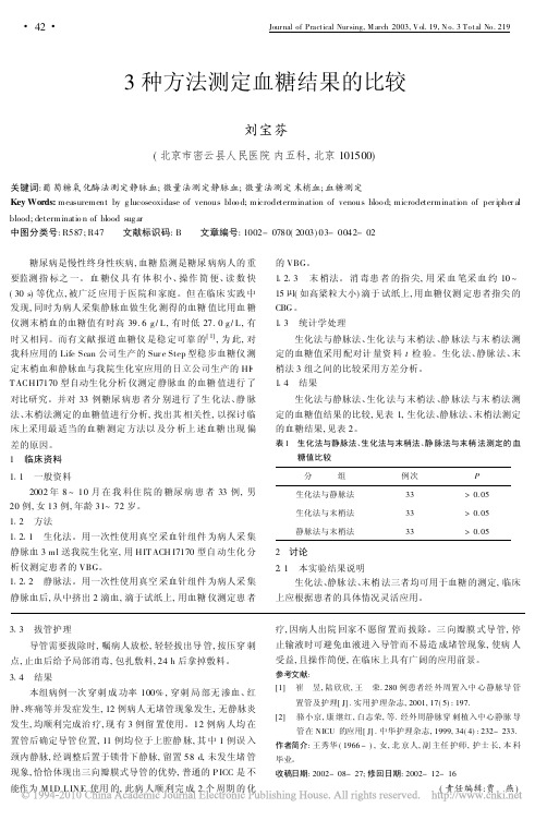 3种方法测定血糖结果的比较
