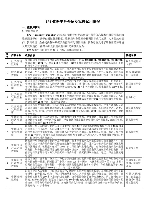 EPS数据平台试用分析报告