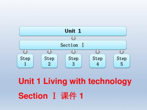 译林牛津版高中英语选修7课件 Unit 1 Living with technology Section Ⅰ课件1