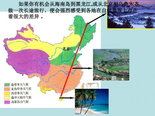 自然地理环境的差异性