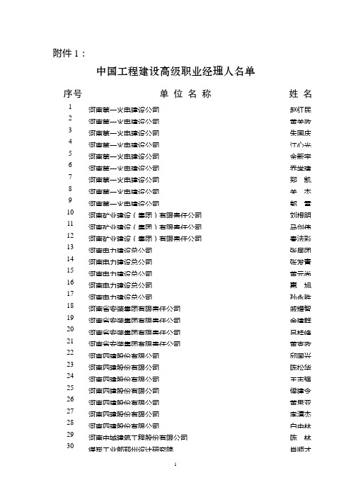 中国工程建设高级职业经理人名单.doc