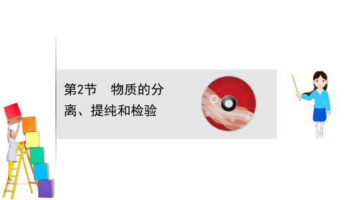 物质的分离、提纯和检验PPT课件
