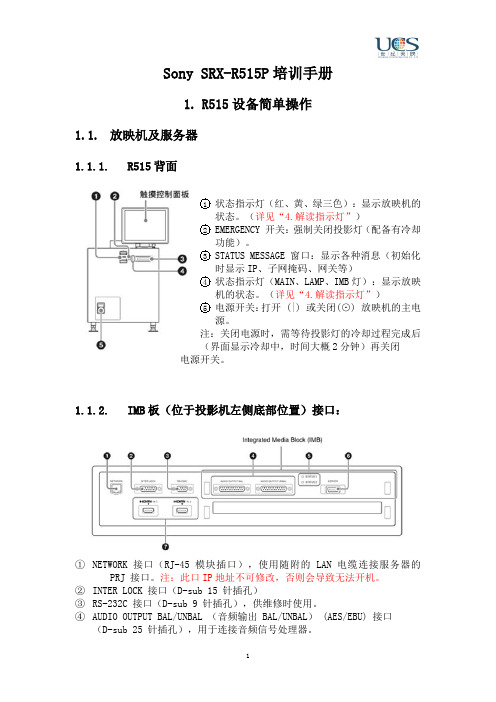 Sony SRX-R515P故障手册