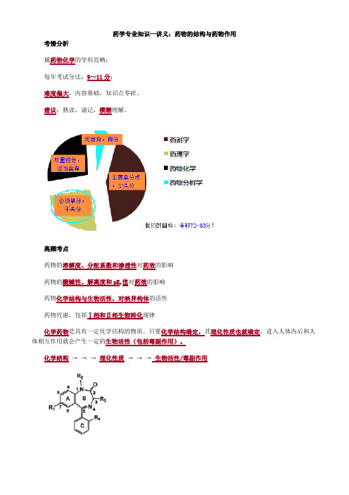 药学专业知识一讲义：药物的结构与药物作用