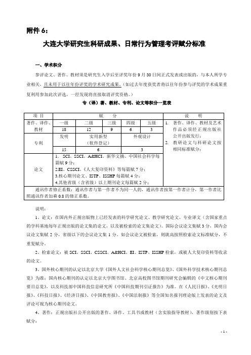 大连大学研究生科研成果、日常行为管理考评赋分标准