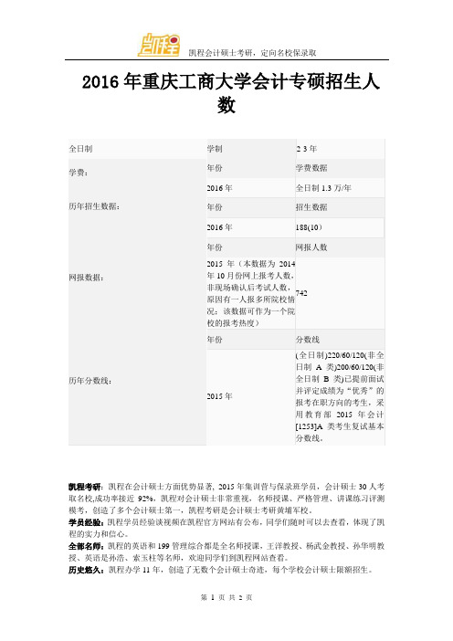 2016年重庆工商大学会计专硕招生人数