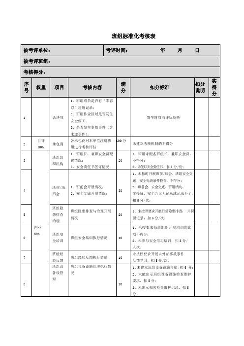 班组标准化考核表-样表