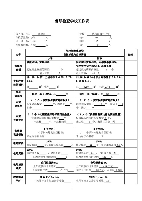 十中督导检查学校工作表