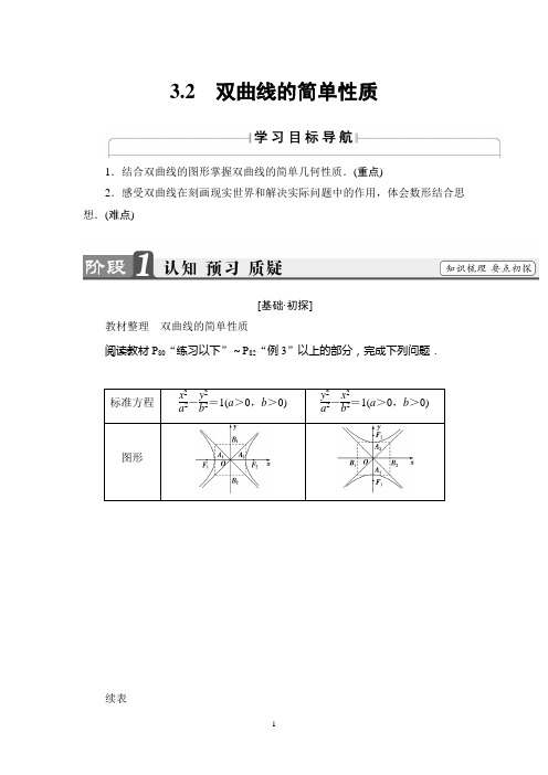 北师版数学选修2-1讲义：第3章 3.2 双曲线的简单性质