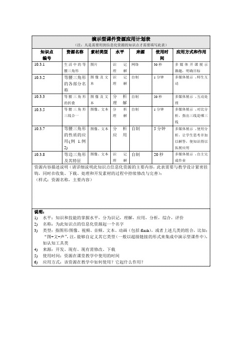 演示型课件资源应用计划表