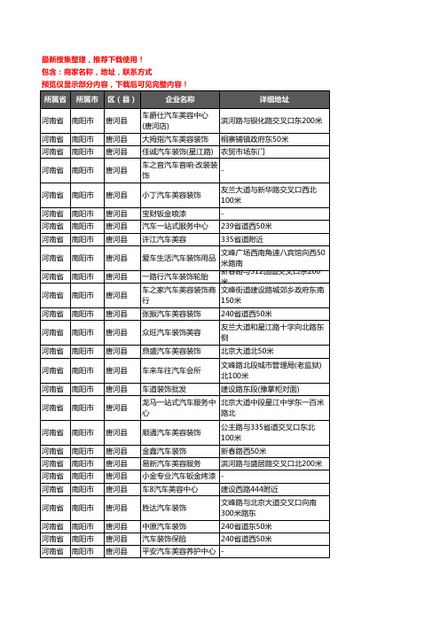 新版河南省南阳市唐河县汽车装潢企业公司商家户名录单联系方式地址大全106家