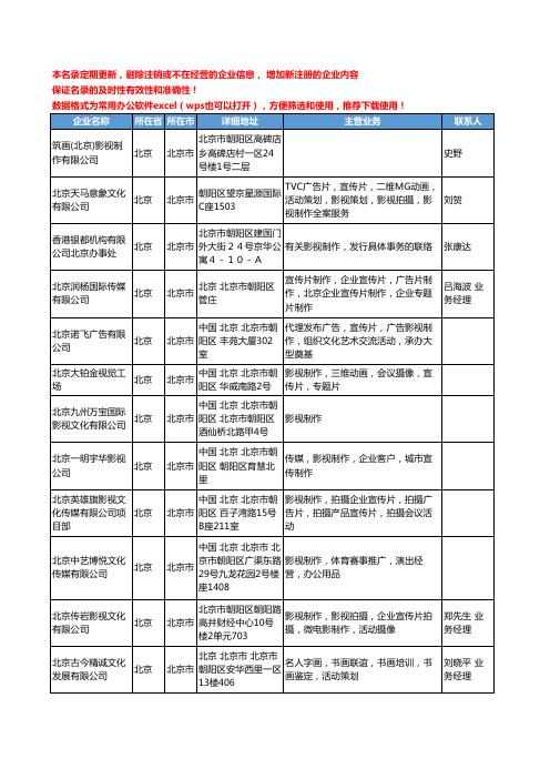 2020新版北京市影视制作工商企业公司名录名单黄页联系方式大全51家