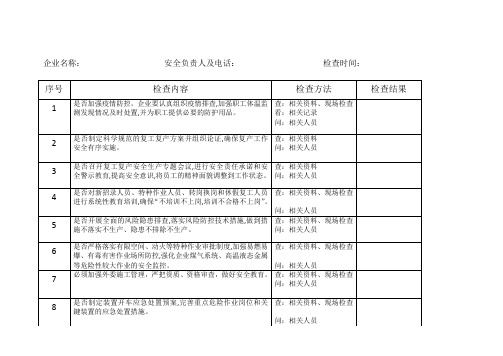 8个必须检查表