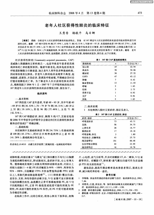 老年人社区获得性肺炎的临床特征