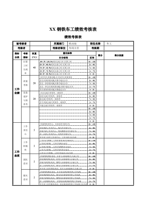 XX钢铁车工绩效考核表