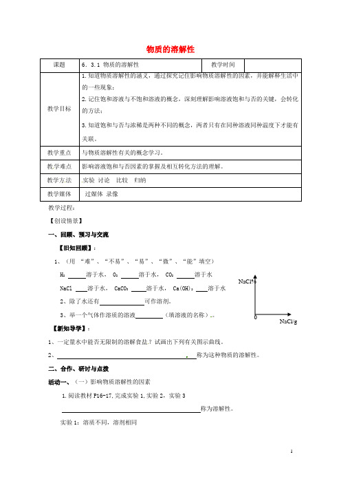 江苏省扬州市高邮市车逻镇2017届九年级化学全册6.3.1物质的溶解性教案新版沪教版20170728
