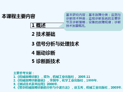 机械故障诊断学 PPT