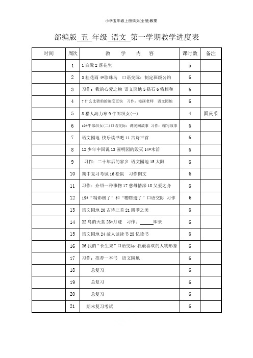 部编人教版小学五年级上册语文(全册)教案【2019新教材】