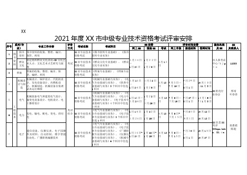 2021年度北京市中级专业技术资格考试评审安排