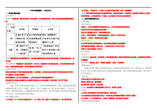 高三历史一轮复习：中华文明的繁荣——宋元文化素材