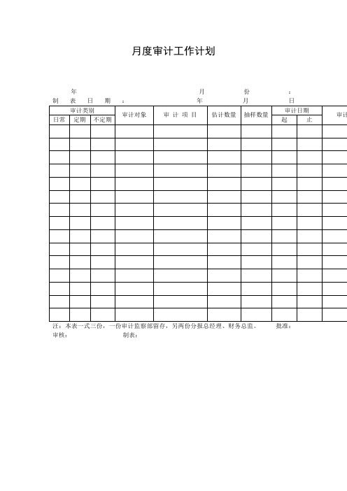 月度审计工作计划(表格模板、doc格式)