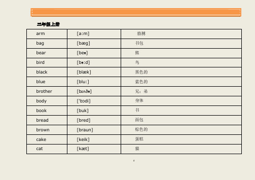 (完整版)小学英语单词表(按单元整理,含音标)