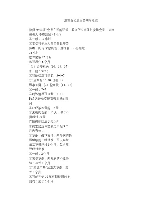 刑事诉讼法重要期限总结