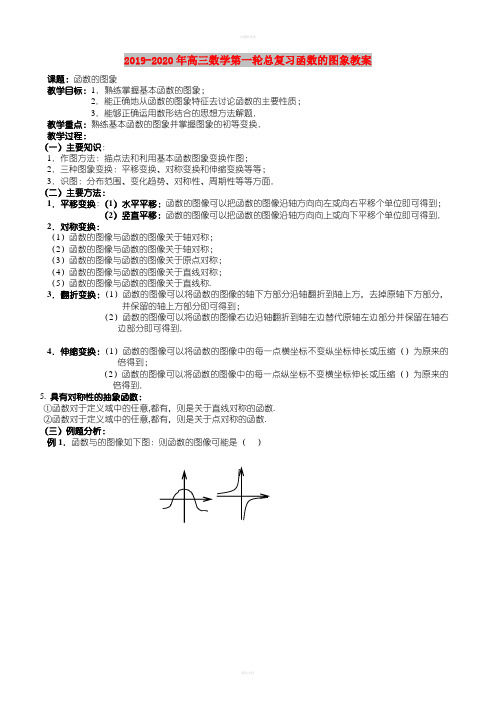 2019-2020年高三数学第一轮总复习函数的图象教案