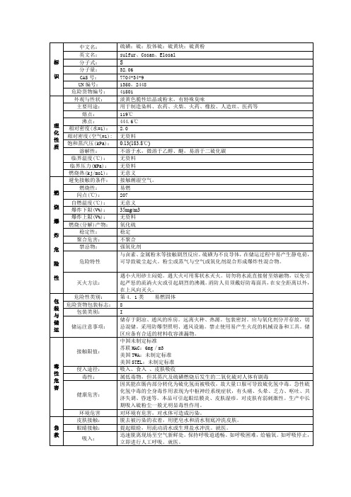 硫磺的理化性质表