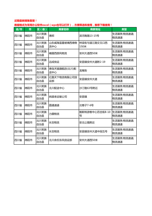 2020新版四川省绵阳市北川羌族自治县货运工商企业公司商家名录名单黄页联系方式电话大全13家