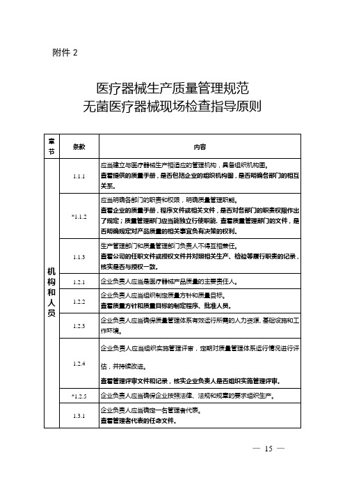 医疗器械生产质量管理规范无菌医疗器械现场检查指导原则