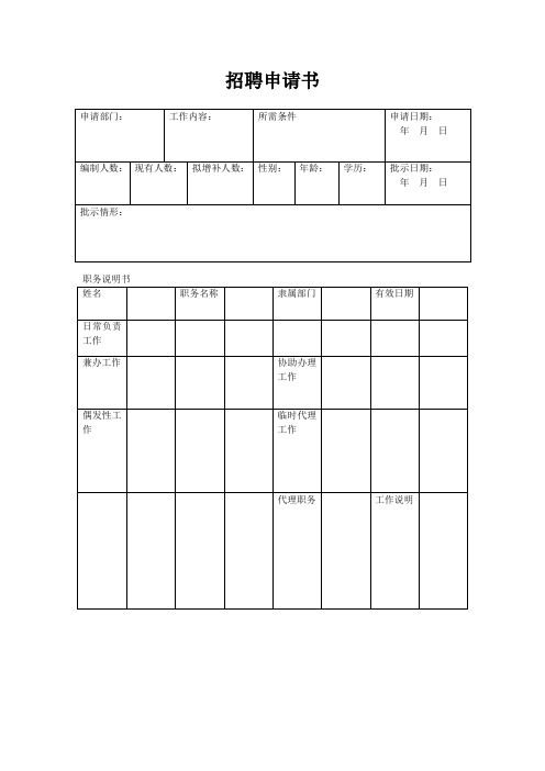 人事招聘相关记录表格